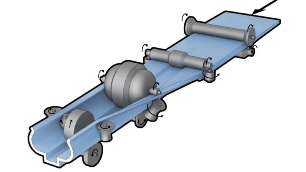 Roll forming