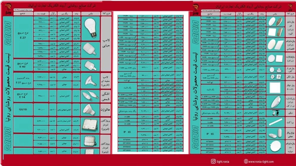 The price list of Ronia lighting products