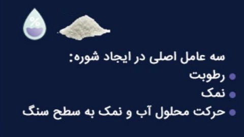 مقالات پدیده شوره زدن مصالح ساختمانی