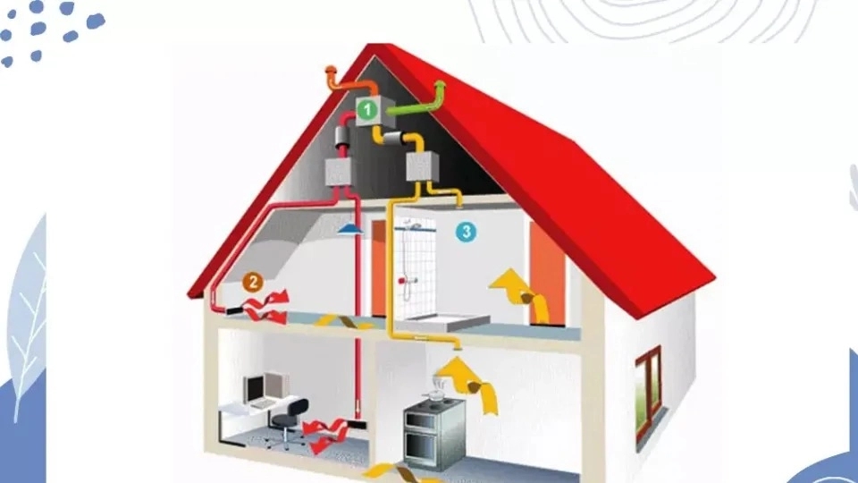 The importance of building facilities