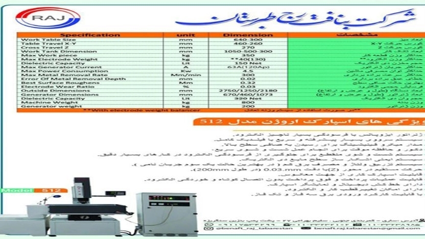 Benaft Raj Company, production of spark repair and voltage protection in Sari, Mazandaran