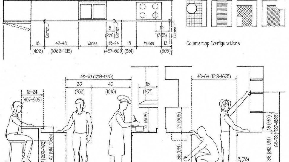 What is an industrial kitchen?