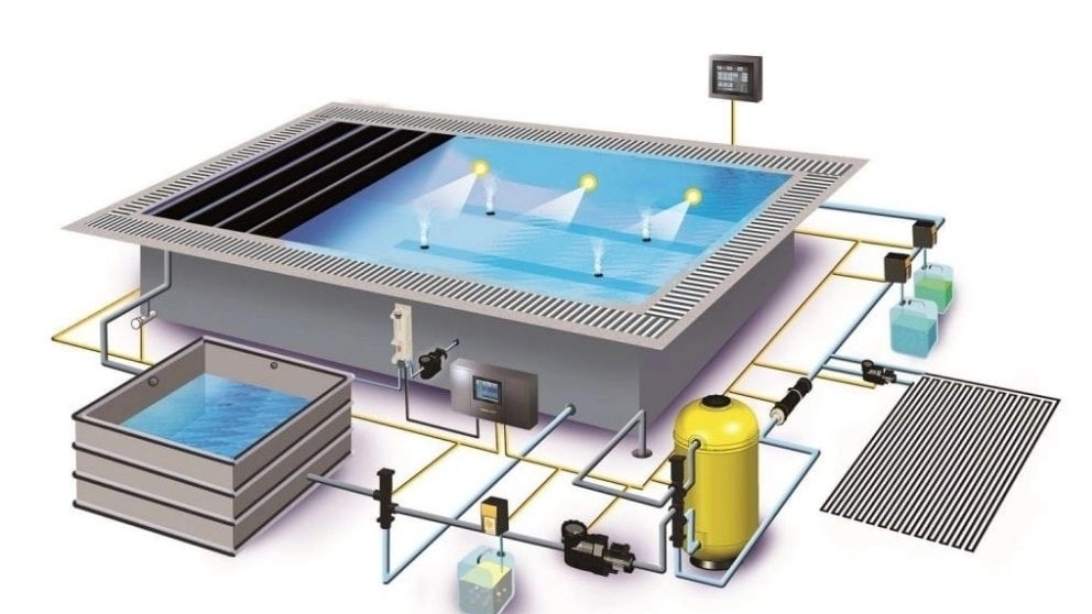 Tips for gas piping in the pool