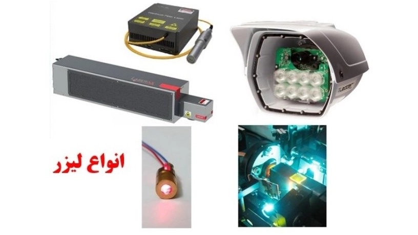Familiarity with types of lasers