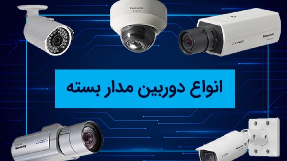 Types of CCTV cameras