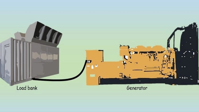 Types and applications of load banks