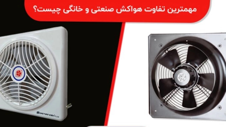 What is an industrial and household ventilator?
