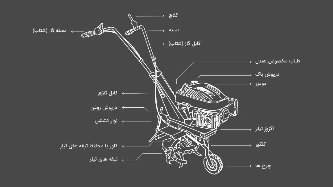 تیلر کشاورزی تارلا