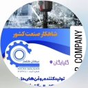 Nikan Golsar, production of soluble antibacterial and antifoam oils, Ahmadi in Isfahan