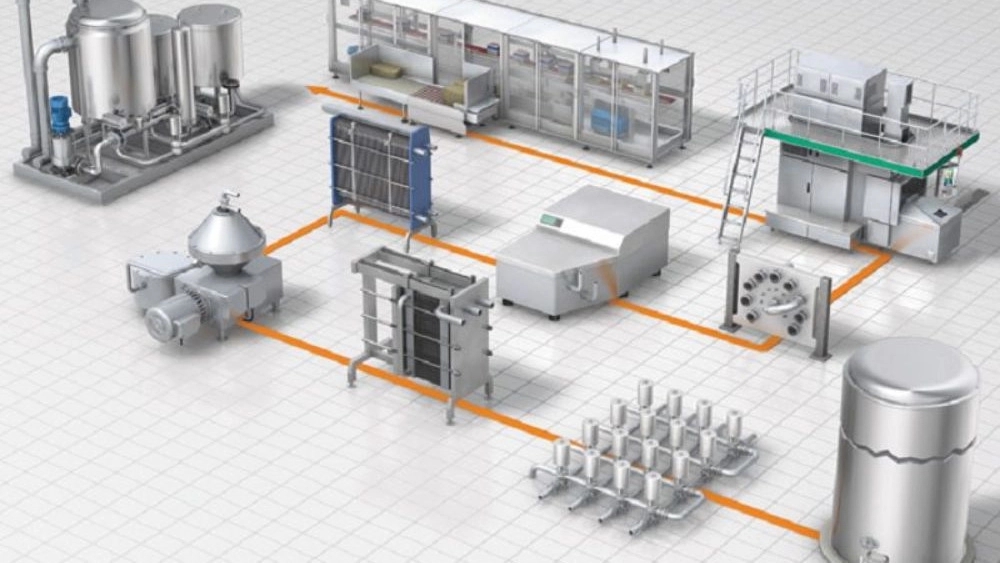 Manufacture and sale of industrial machinery in Qom