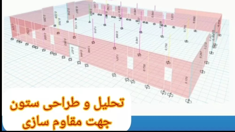 Analysis, design and implementation of structural strengthening by FRP method