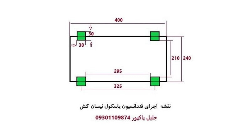 نقشه فندانسیون باسکول ها
