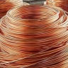 Asian Copper Industries, Production of Sales of Swaroneic Wire and Aleppo in Isfahan
