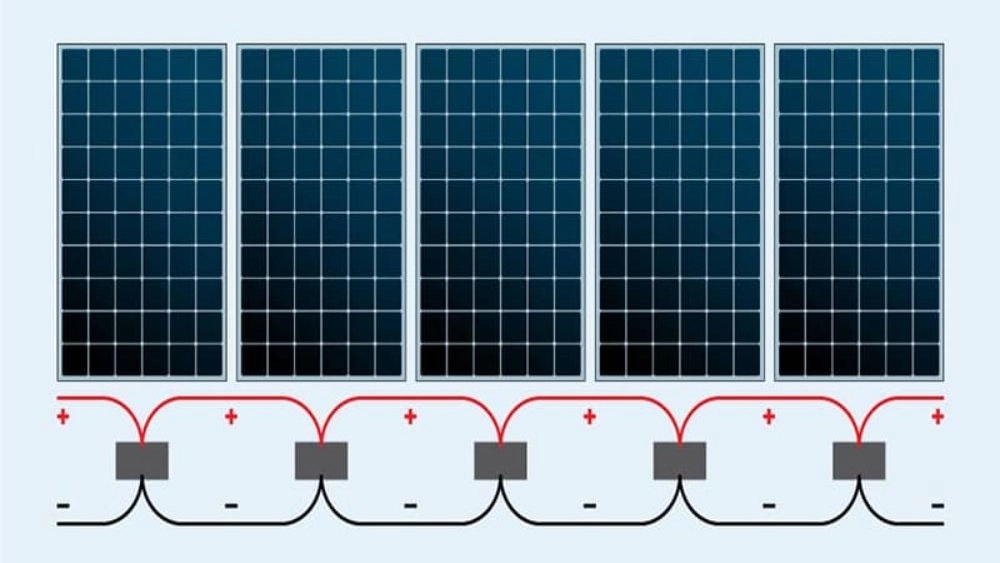 Maragheh solar panel with years of experience in selling and implementing electrical systems