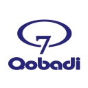 Ghobadi fittings, manufacturing and distribution of handles and locks in Tehran