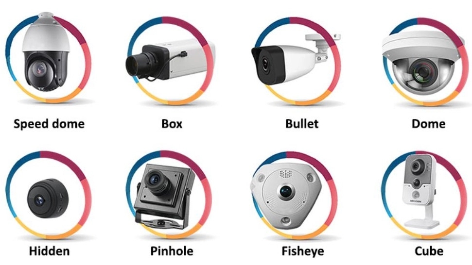 Store, Selling a variety of CCTV and thieves in Tabriz