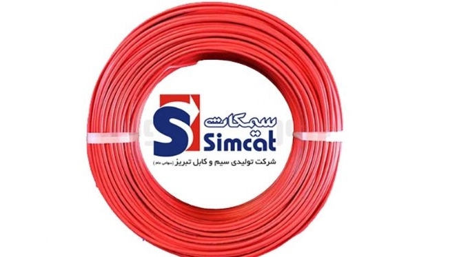 Introducing Simkat Company Production Units