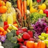 South Jiroft Vegetable, Produce and Sale of Fruits and Vegetables in Kerman