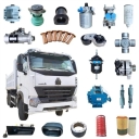 Dugoj store, production of heavy machine spare parts and anti-theft tank doors in Tabriz