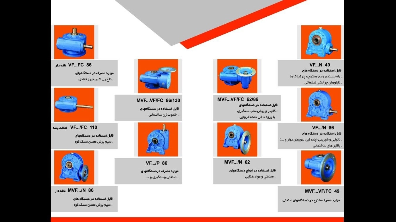 Isfahan Industrial Gearbox Leading Car Basics