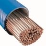 Imani Engineering Group, selling silver welding wire and welding belt in Tehran