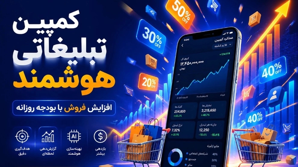 Your competitor is making money, are you still waiting?