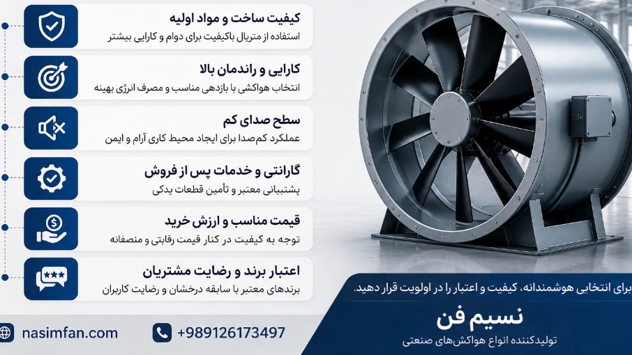 Key points in choosing reliable industrial ventilator brands