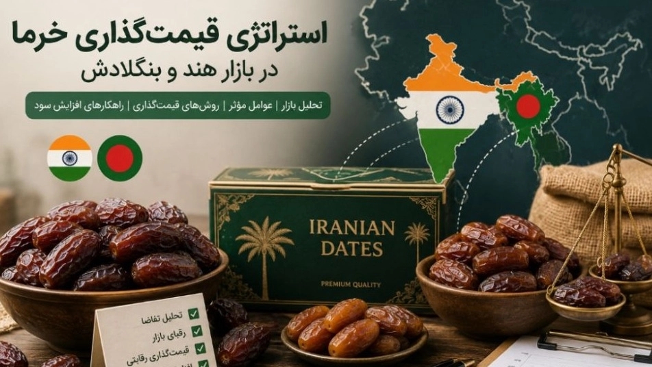 Date pricing strategy in India and Bangladesh market to increase the profit of date export
