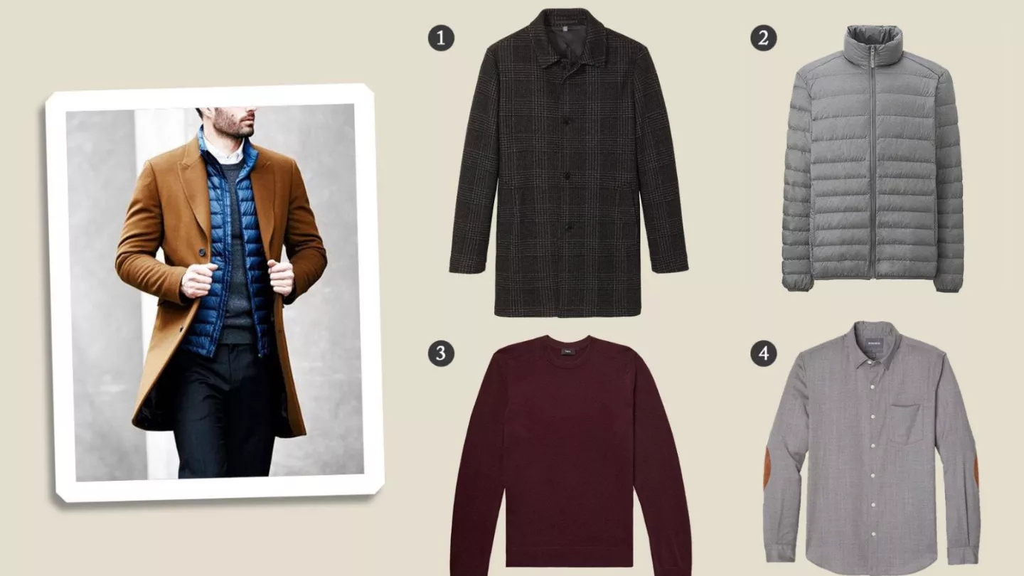 What items do the best men's winter clothes include?