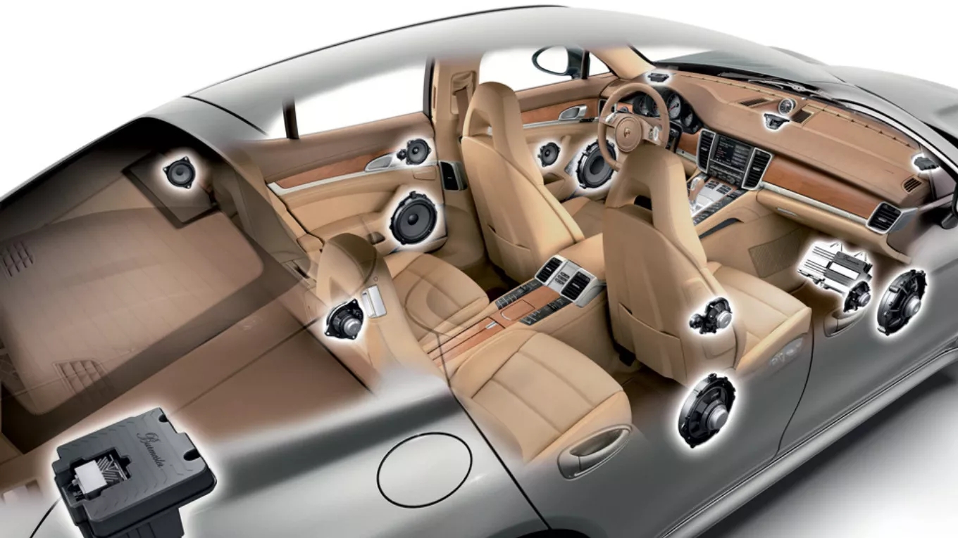 What are the types of car audio systems?