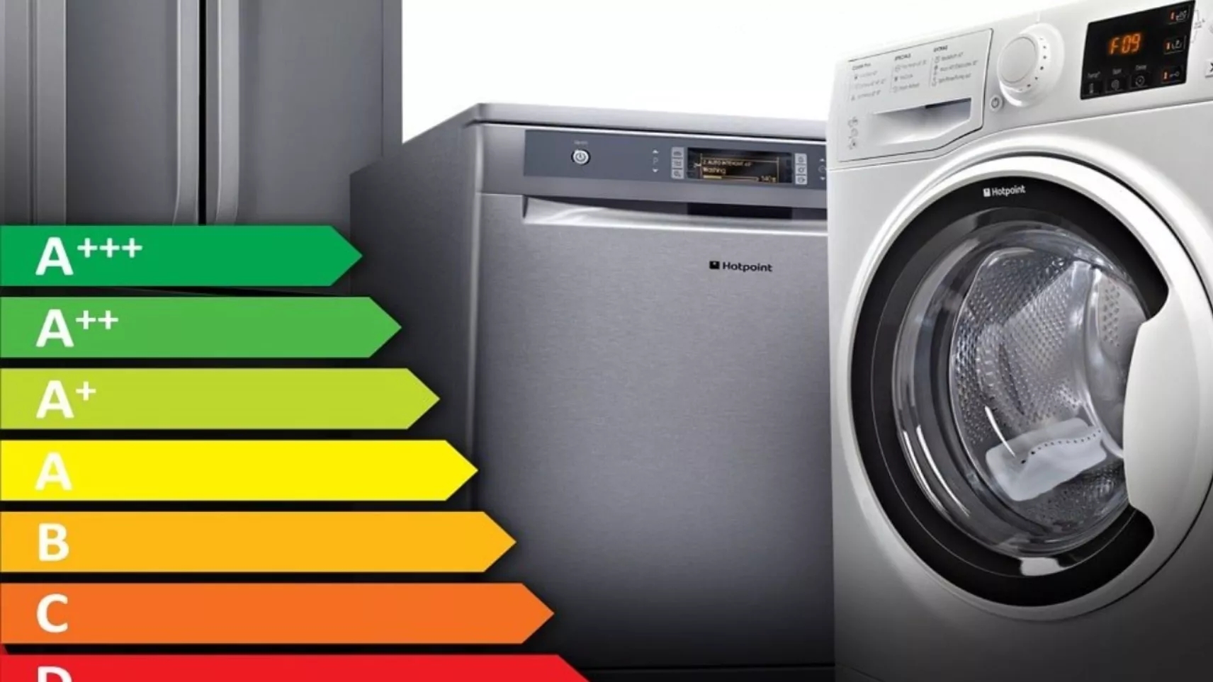 Introduction of home appliance standards
