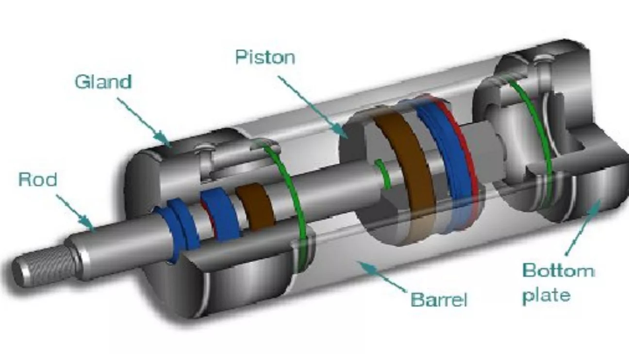 How do hydraulic jacks work?