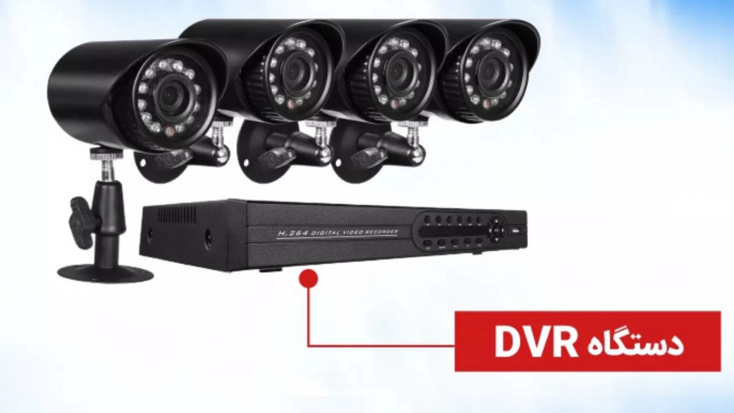 ما هي كاميرا CCTV AHD؟ كل ما تحتاج إلى معرفته