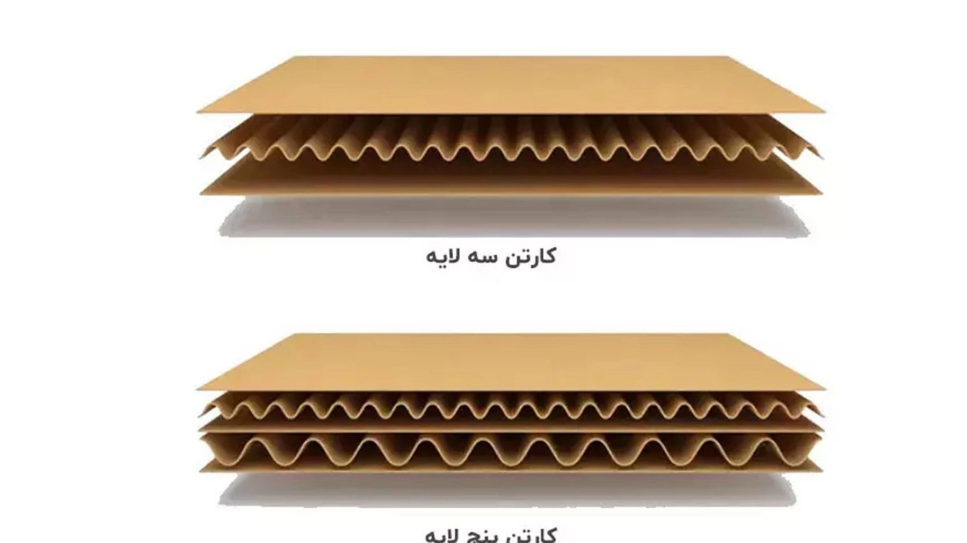 Three-layer and five-layer cartons