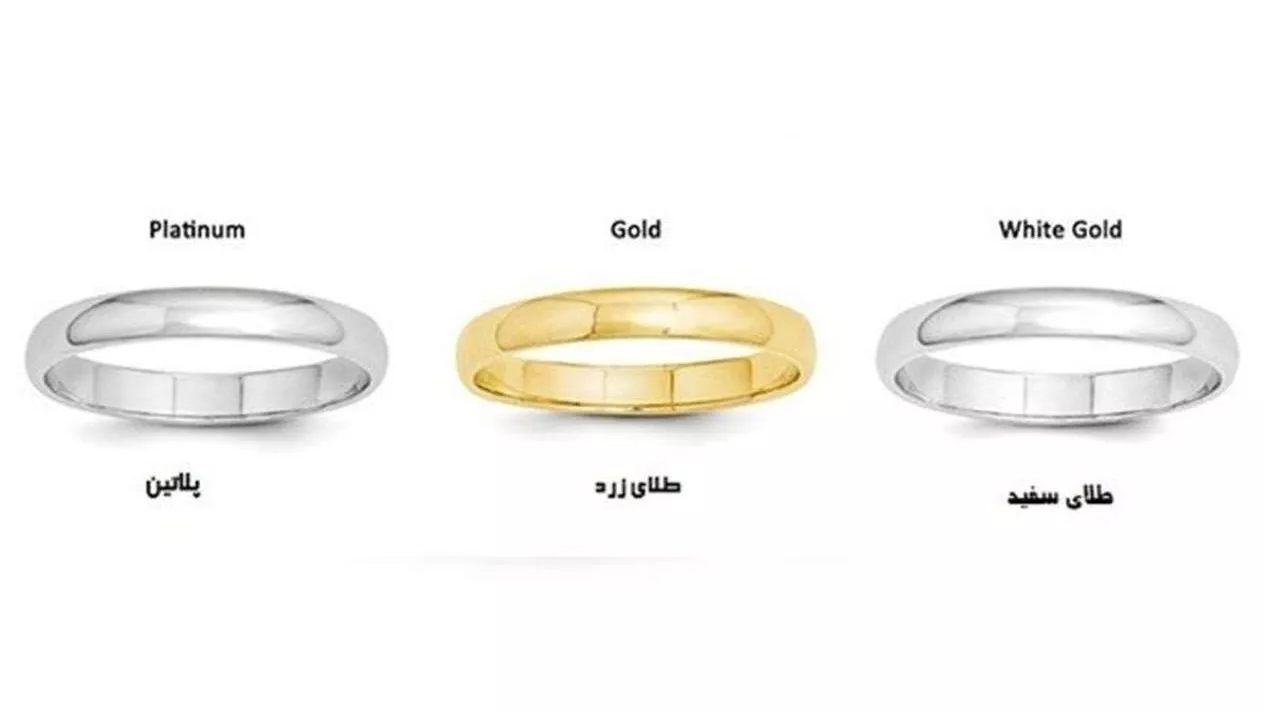 What is white gold and how is it different from platinum?