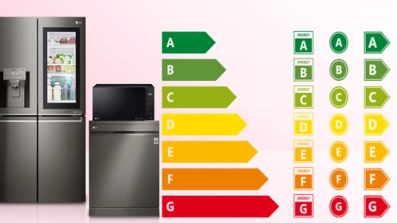 What does the energy label on electrical household appliances mean?