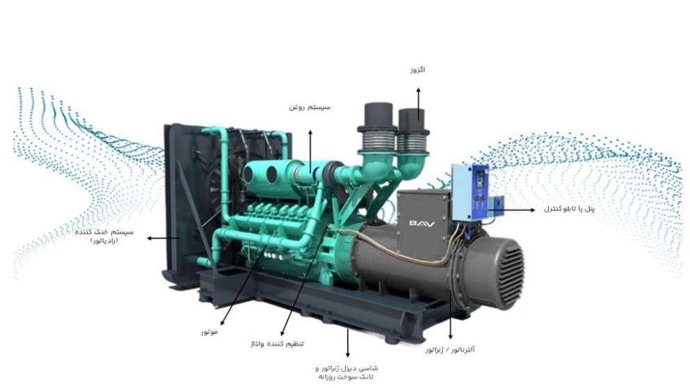 المكونات الهامة للمولدات
