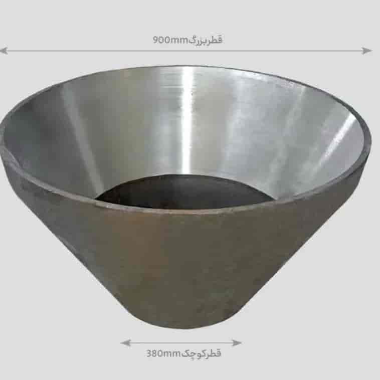 Steel industry piece