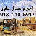 Dadkhah brick factory in Isfahan