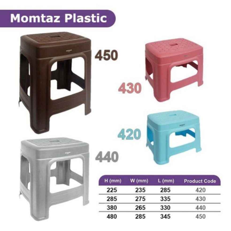Four plastic legs