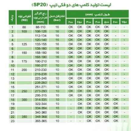 سیال پیوست