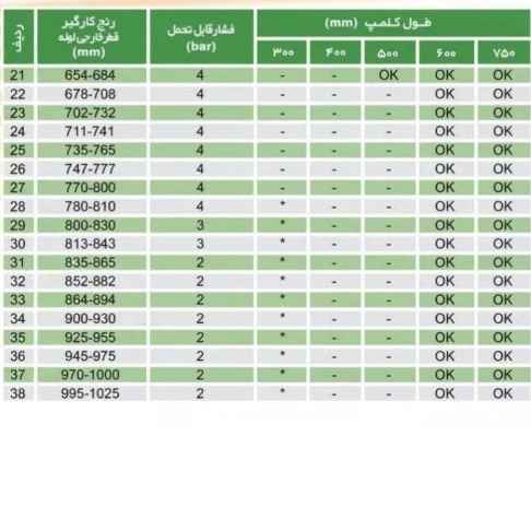 کلمپ