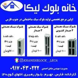Lika block house