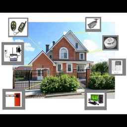 Protection and security systems of Techno Pars in Karaj