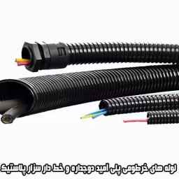 Double-walled and lined polyamide hose pipes by Caesar Plastic in Shahriar, Tehran