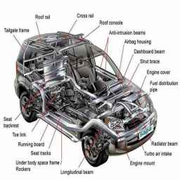 Mahan spare parts store, sale of electrical and motor vehicle accessories in Mazandaran