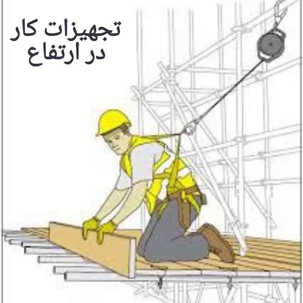 Equipment for working at height, safety belt, shorts belt