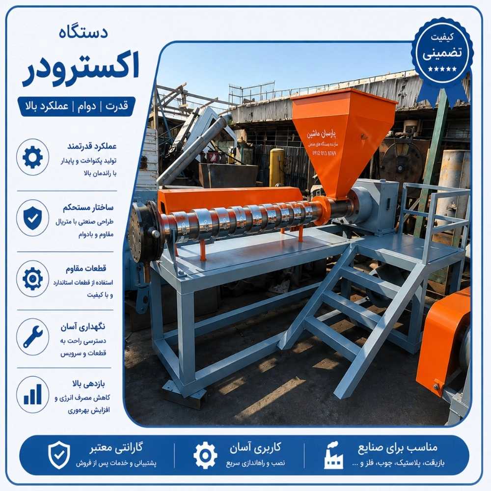 Extruder machine