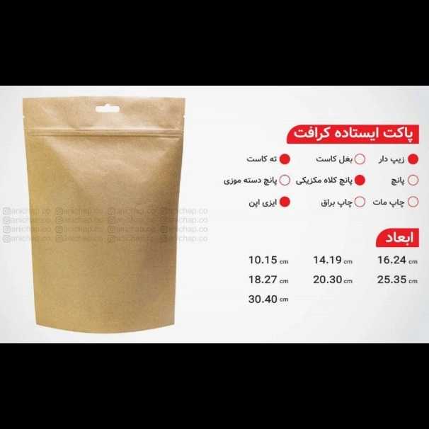 پاکت