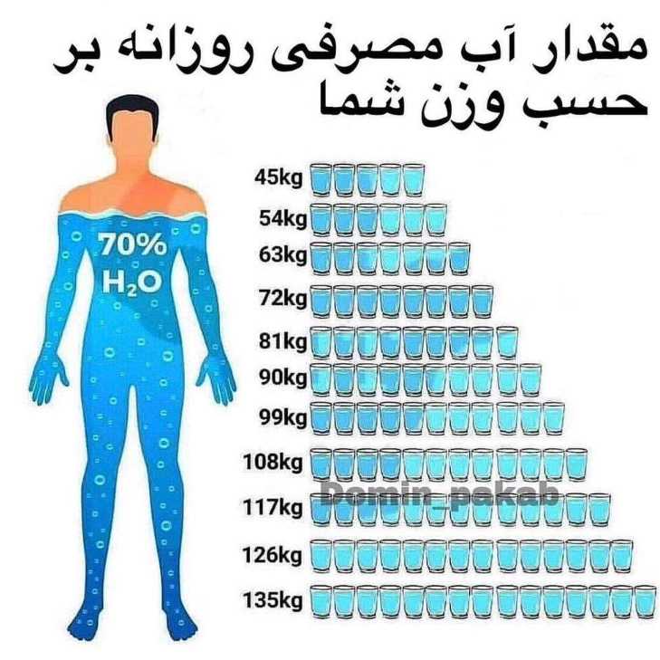 دستگاه تصفیه آب کیمیا
